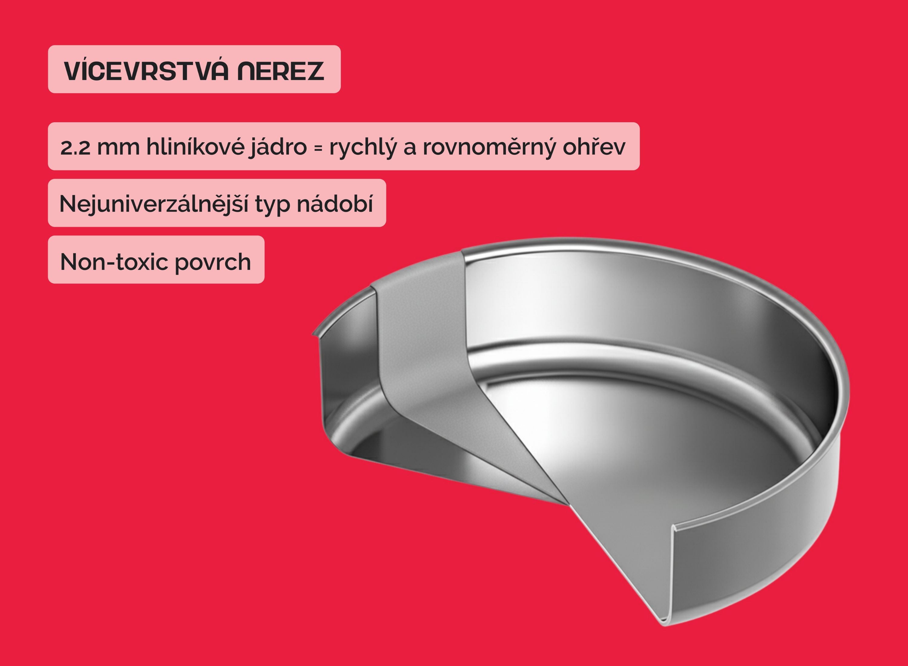 Cast Iron Comparison